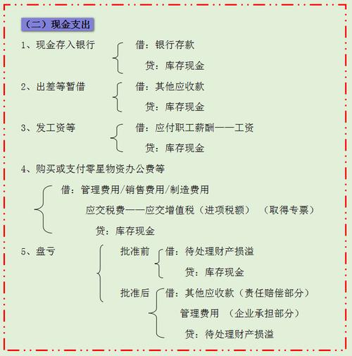 收入往来会计职责（收入往来会计分录）-图3