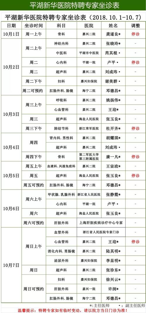 浙江新华医院医生收入（浙江省新华医院收入）-图2