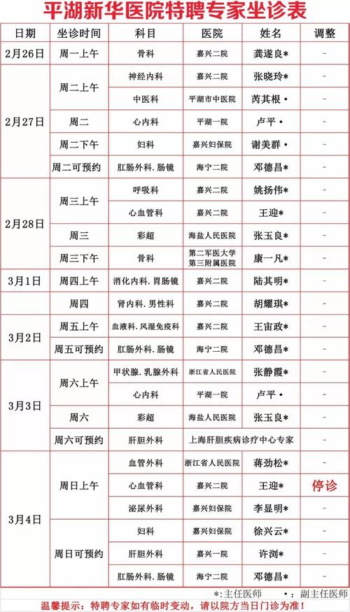 浙江新华医院医生收入（浙江省新华医院收入）-图1