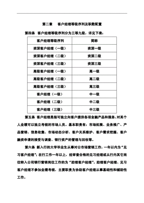 客户经理收入（客户经理收入补缺措施）-图1