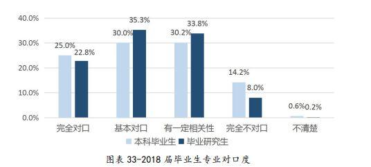 厦大教授收入（厦大教授收入排名）-图2