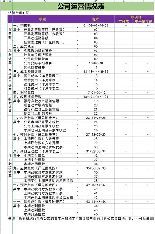 內帐如何确认收入（内账收入怎么做会计分录）-图2