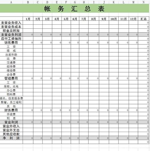 內帐如何确认收入（内账收入怎么做会计分录）-图3