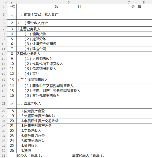 账面营业收入（账面营业收入计算公式）-图2