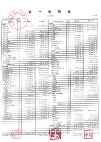 山东高速集团收入（山东高速集团年收入）-图1