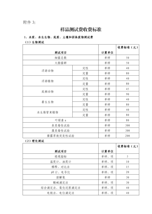 客户购买样品的收入（客户样品费计入什么科目）-图2