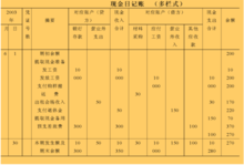 客户购买样品的收入（客户样品费计入什么科目）-图1