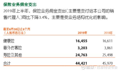 平安经理收入真假（平安经理收入真假对比）-图1