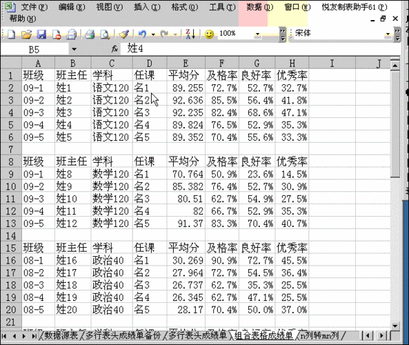 天津社工收入（天津社工工资表）-图3