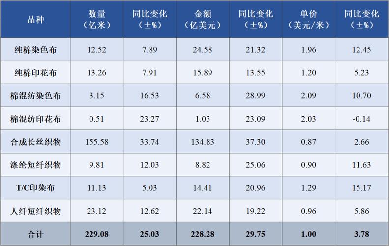 工厂业务员收入（工厂业务员有前途吗）-图2