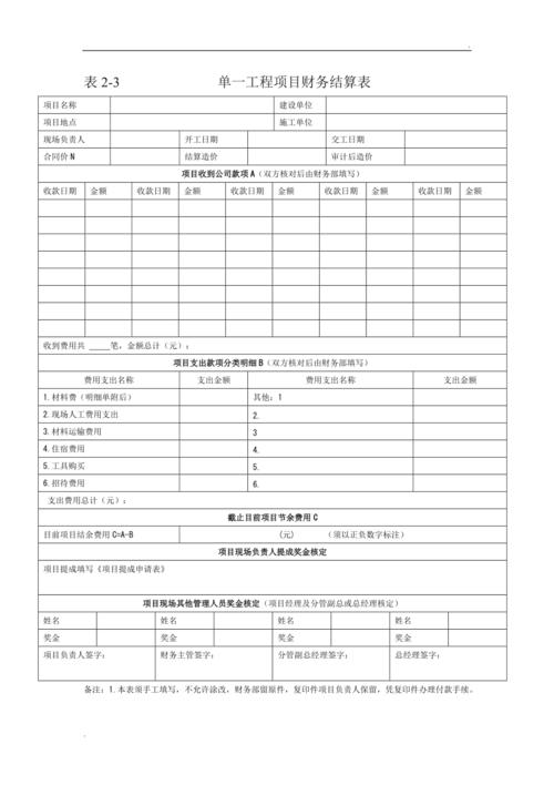 工程类会计收入（工程收入会计确认条件）-图1