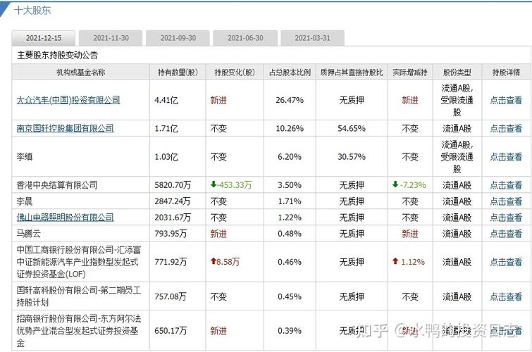 中规院收入（中规院知乎）-图2