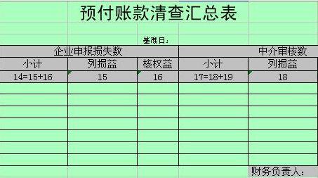 预做收入怎么处理（预收入账）-图3