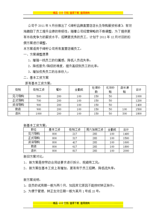 卫浴导购工资收入（卫浴导购员工资薪酬方案）-图2