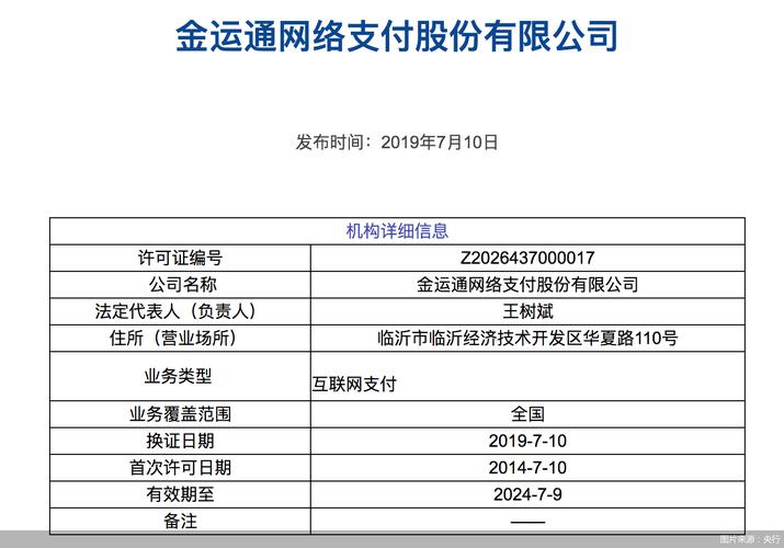 金运通收入（金运通怎么样）-图2