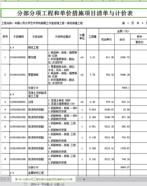 设计院概算收入（设计院做概预算会很忙吗）-图2