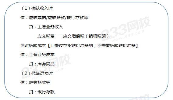 收入确认收入（收入确认的分录是什么意思）-图1
