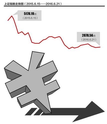 考试股灰色收入（考试的股票）-图3