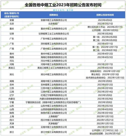 中粮屯河收入（中粮屯河招聘最新招聘岗位）-图2