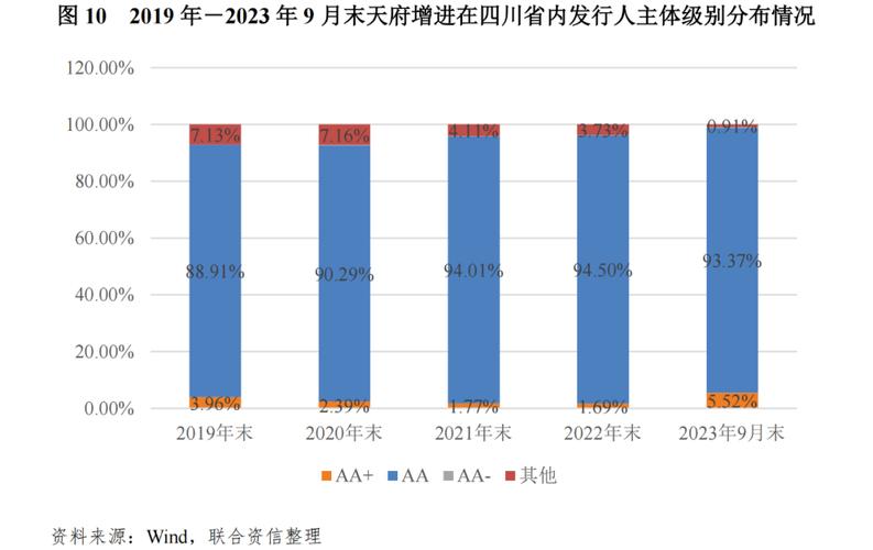 2016邛崃财政收入（邛崃财政收入2019）-图2