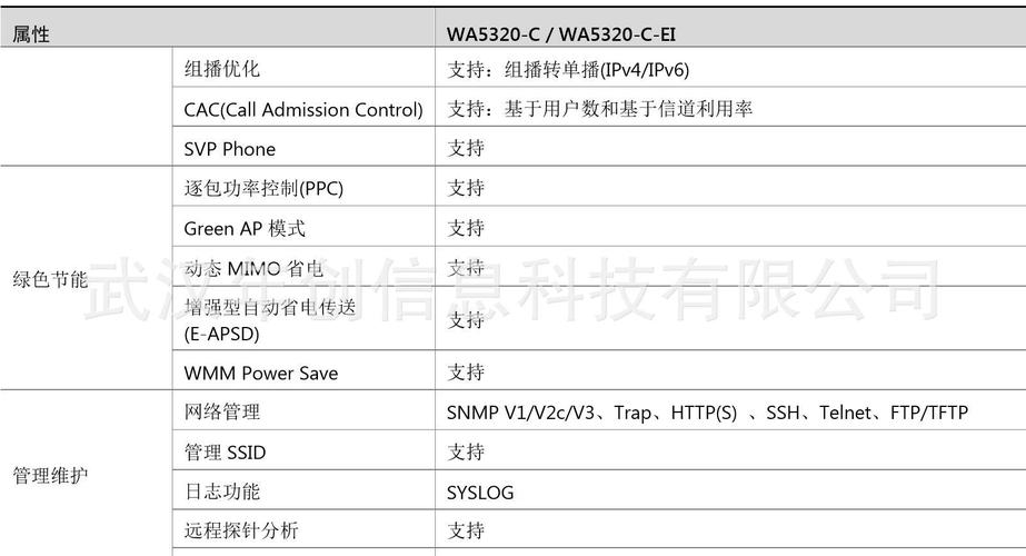 华三收入（华三销售待遇）-图3