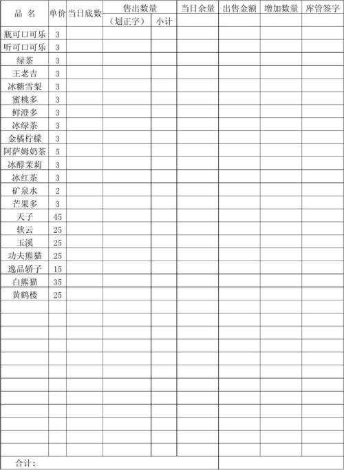 水吧收入（水吧工资怎么算的）-图3