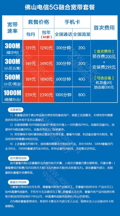 佛山电信收入（佛山电信收入怎么样）-图1