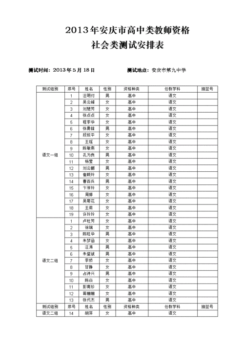 安庆教师收入（安庆教师收入咋样）-图3