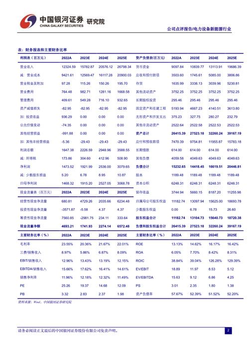 北京中电收入（北京中电收入高吗）-图1