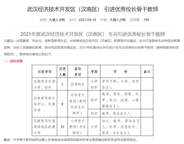 武汉小学老师收入（武汉小学老师多少钱一个月）-图3