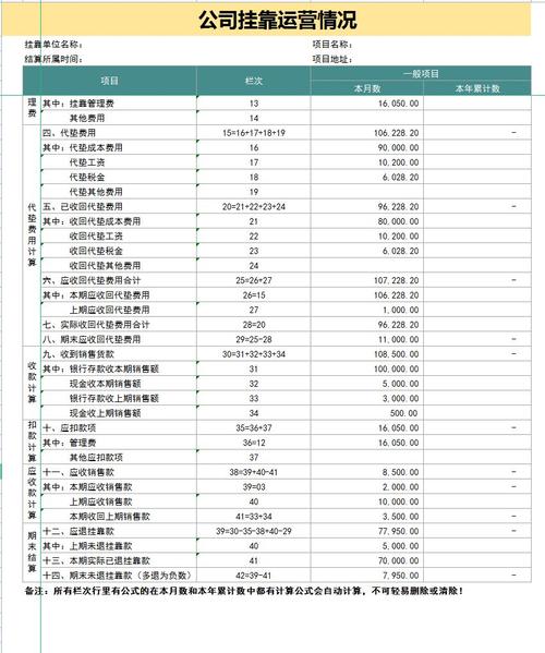 包含挂靠收入怎么做账的词条-图2