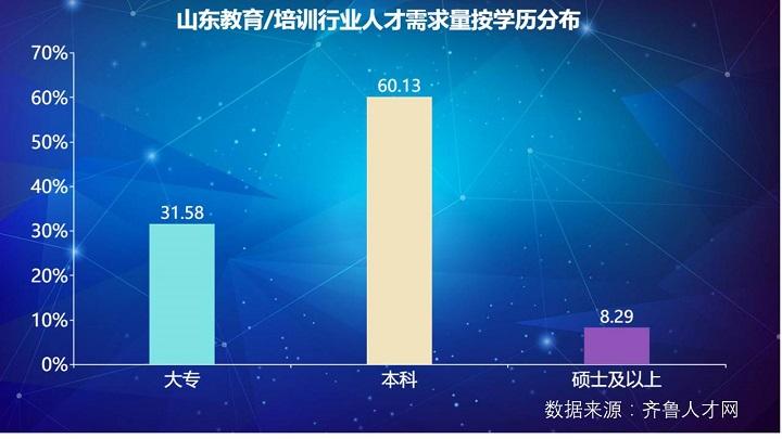 公考讲师科目收入（公考讲师工作怎么样）-图3