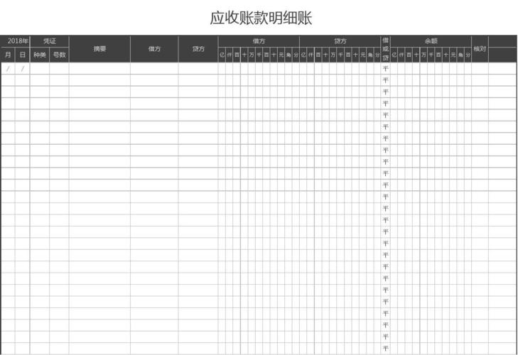 应收账款收入做账（应收账款 做账）-图1