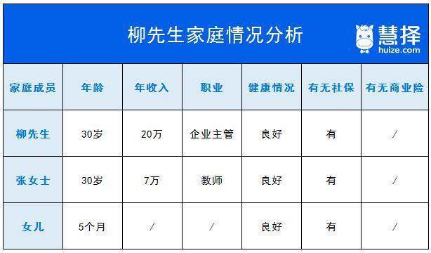 全家员工收入（全家总收入怎么算）-图2