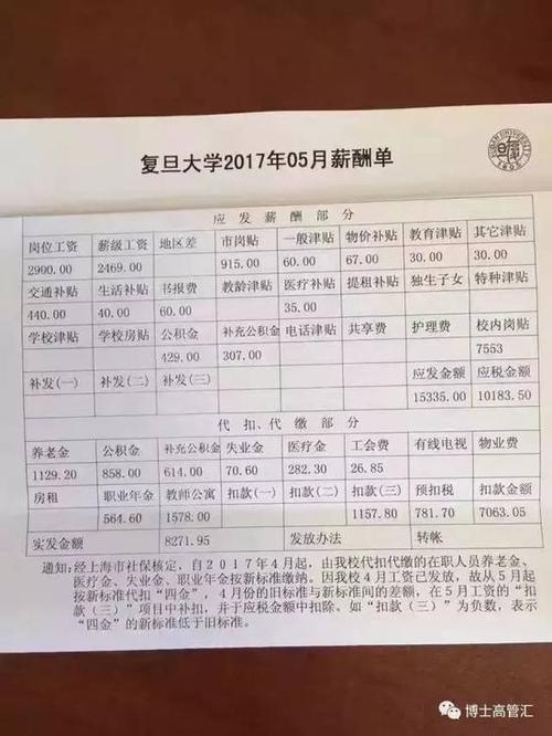 外语教授收入（外语教授收入怎么样）-图1