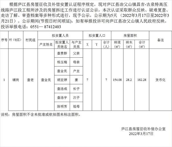 2017庐江财政收入（庐江县财政局官网公告公示）-图1