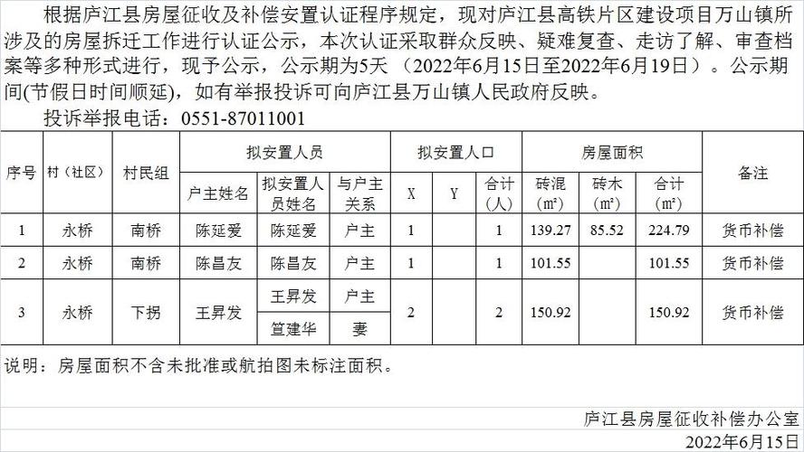 2017庐江财政收入（庐江县财政局官网公告公示）-图2