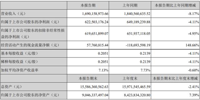 苏宁环球收入（苏宁环球公司待遇）-图2