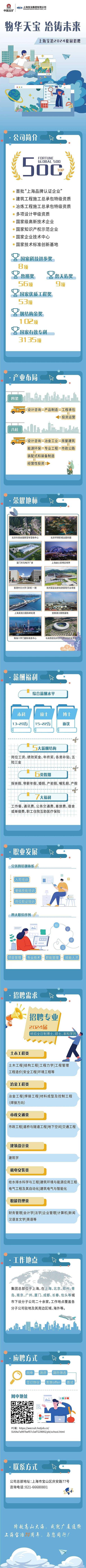 宝冶收入（宝冶工资是当月发放吗）-图1