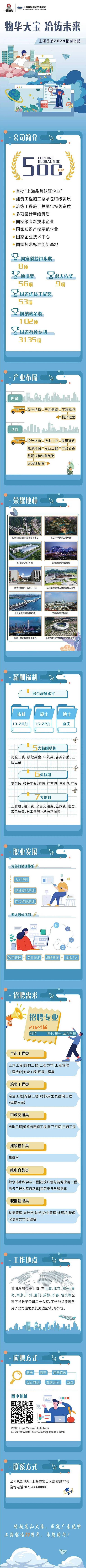 宝冶收入（宝冶工资是当月发放吗）-图2