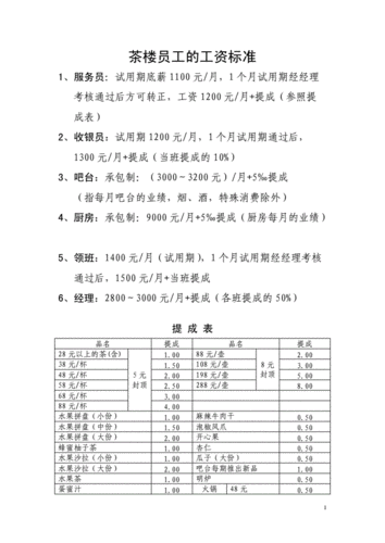 服务员月收入（服务员一个月收入）-图1