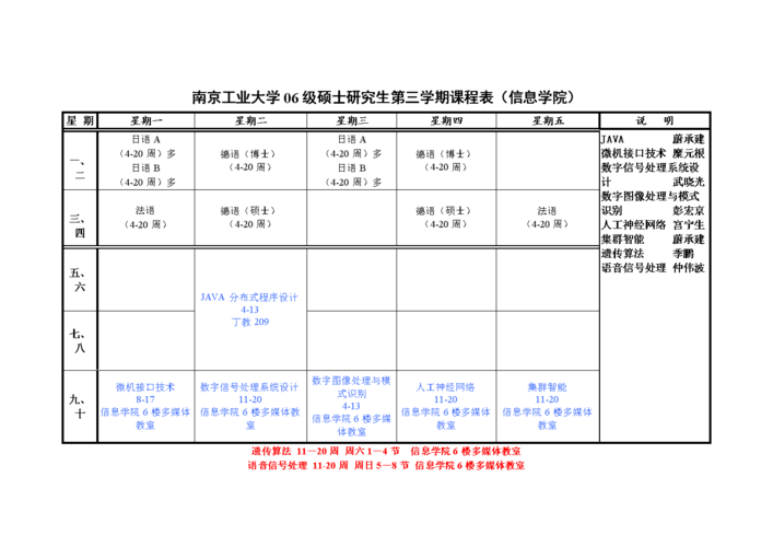 课程信息管理收入（课程信息是什么意思）-图1