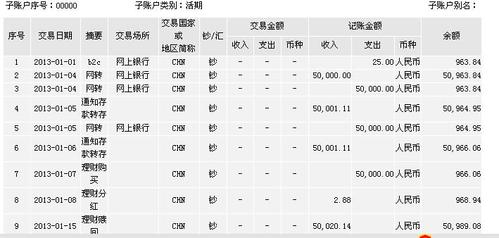 珠海工行柜员收入（珠海银行柜员工资）-图3