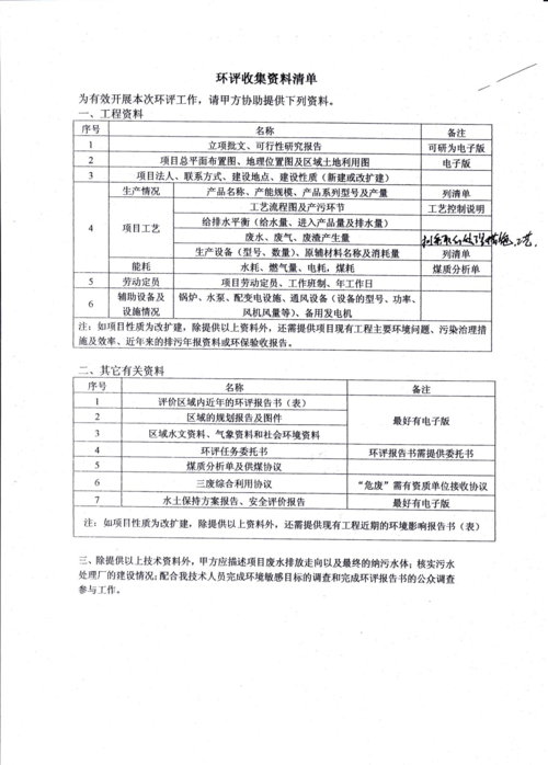 环评收入分析（环评费用进什么科目）-图3