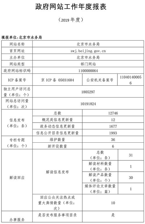 北京水利局收入（北京水利局收入高吗）-图3