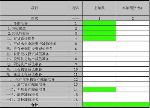 国企财务.收入（国企财务一个月拿多少钱）-图2