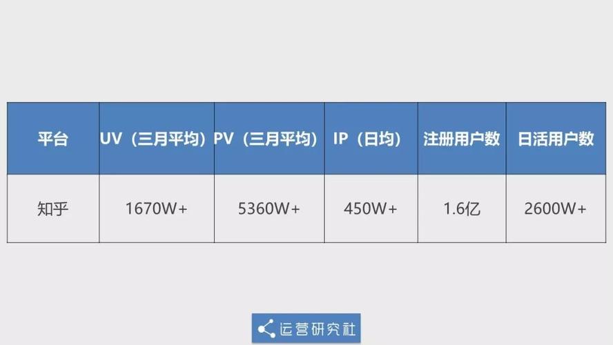 信息对抗技术收入（信息对抗技术知乎）-图3