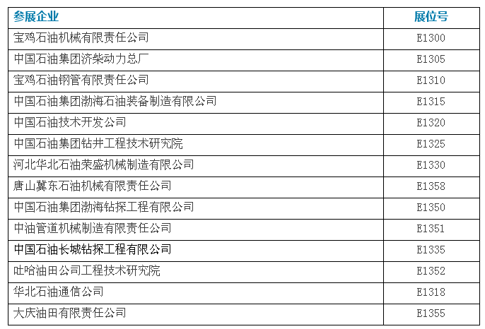 振华石油成都员工收入（振华石油成都员工收入怎么样）-图2