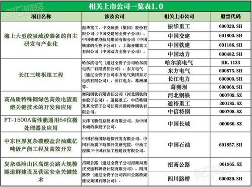 振华石油成都员工收入（振华石油成都员工收入怎么样）-图3