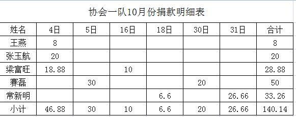 2017茌平财政收入（茌平区2020年财政收入）-图2